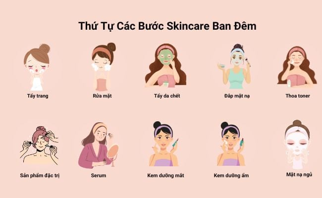 sai-lam-pho-bien-khi-cham-soc-da